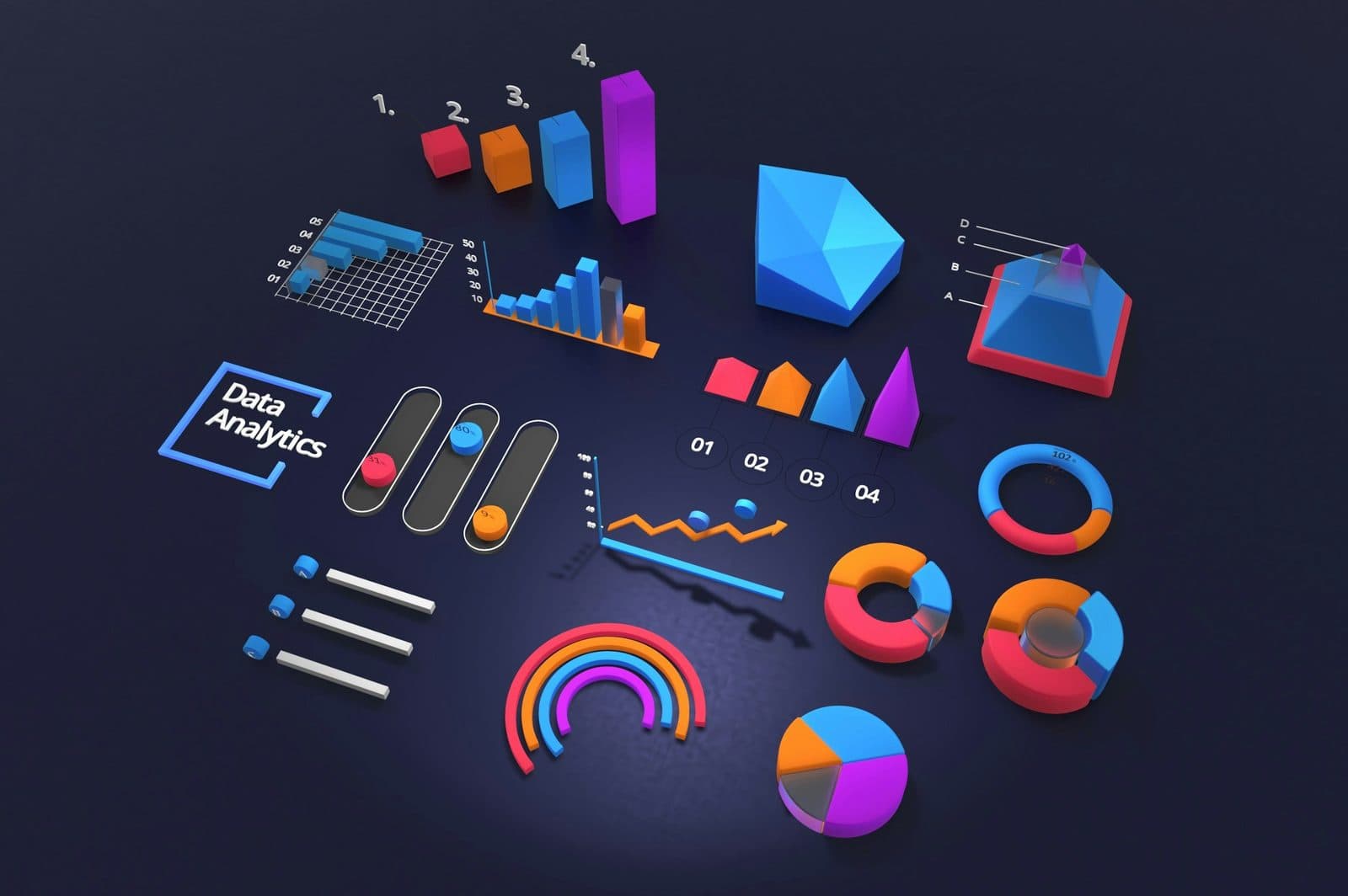 Charts and dashboards rendered in three dimensions